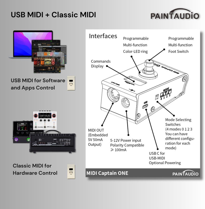 PAINTAUDIO Paint Audio MIDI Captain ONE MIDI Foot Controller Multi-Effects Keyboards Synthesizer USB-MIDI DAW DSP Software USB-HID Support Multi-state Switch Cycling (MIDI Captain ONE) - Image 4